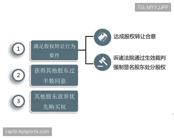 无效进球的判罚标准及裁判认定规则解析 无效进球的判罚标准及裁判认定规则解析