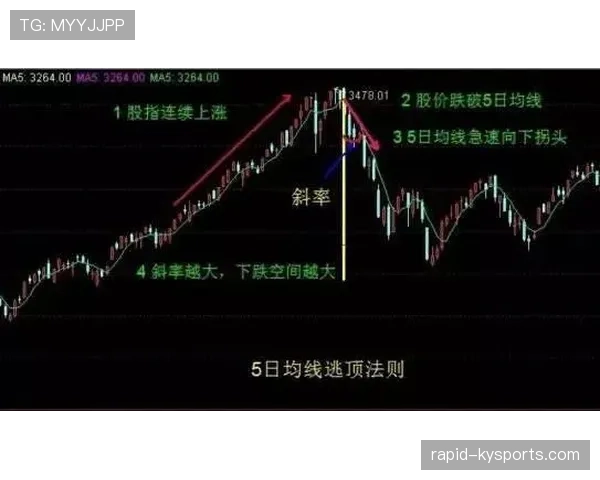 进攻参与判定规则拆解:什么时候算真正介入进攻行动? 进攻参与判定规则拆解:什么时候算真正介入进攻行动?