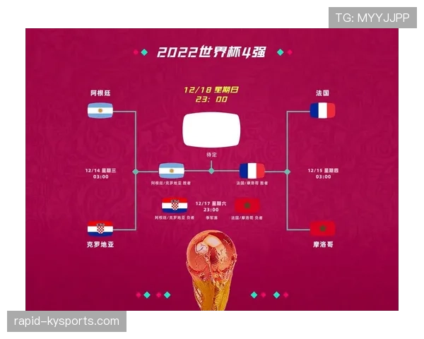世界杯A组第二名争夺战全面解析 世界杯A组第二名争夺战全面解析