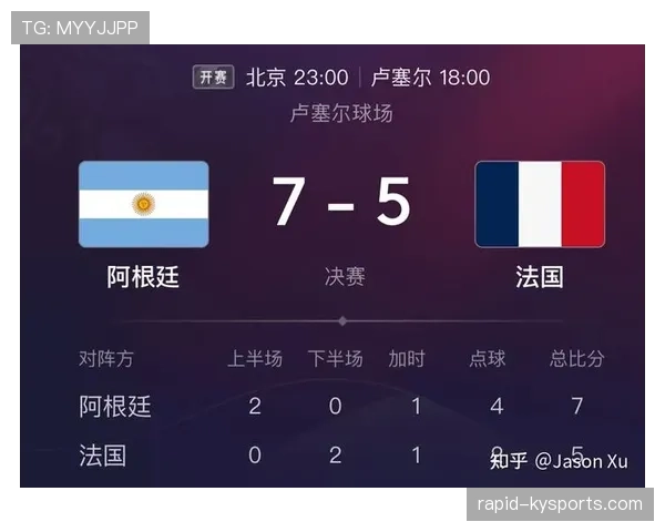 法国队世界杯冠军竞争力分析